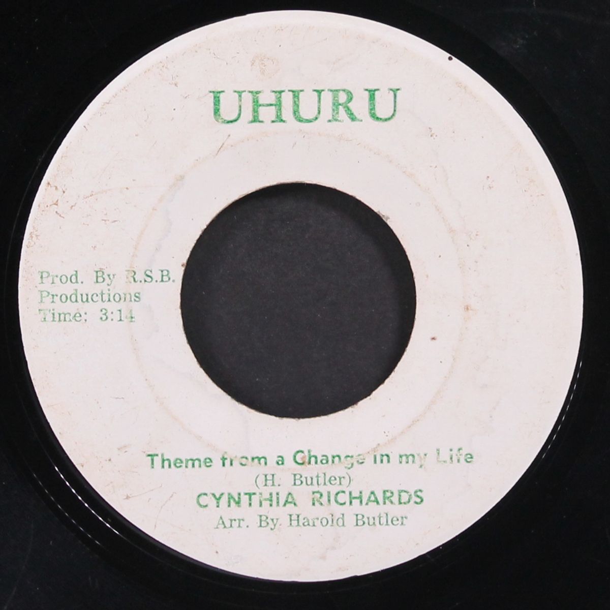 a change in my life / theme by CYNTHIS RICHARDS