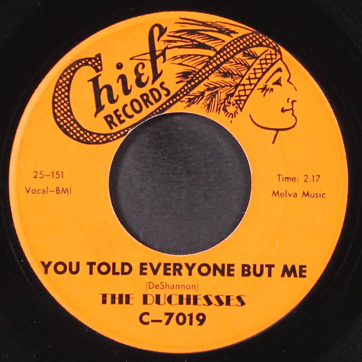 you told everyone but me / why by DUCHESSES