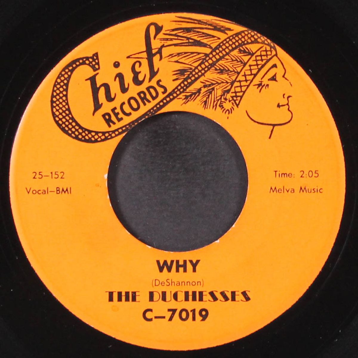you told everyone but me / why by DUCHESSES