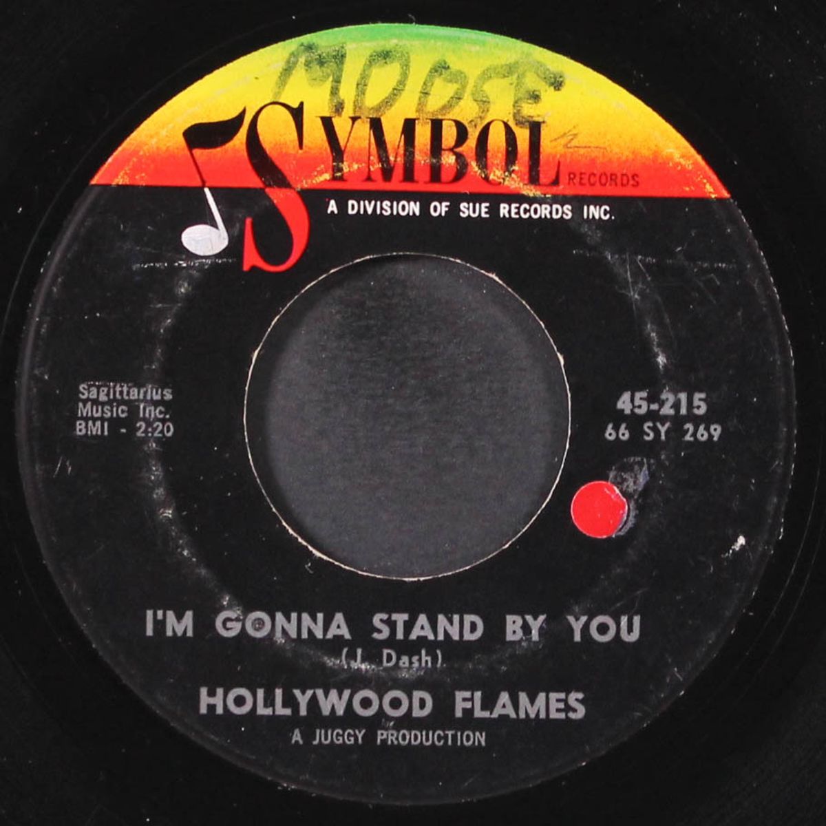 i'm gonna stand by you / i'm coming home by HOLLYWOOD FLAMES