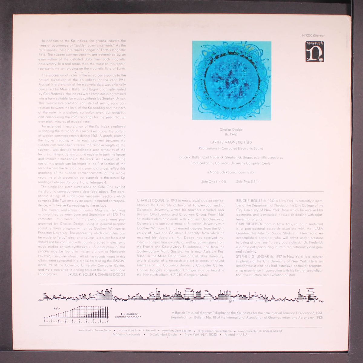 earth's magnetic field by CHARLES DODGE
