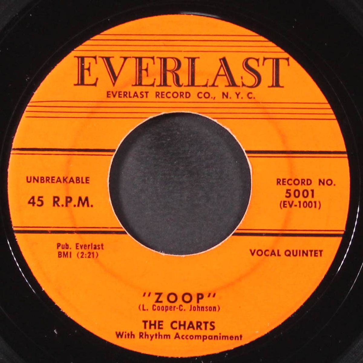 deserie / zoop by CHARTS