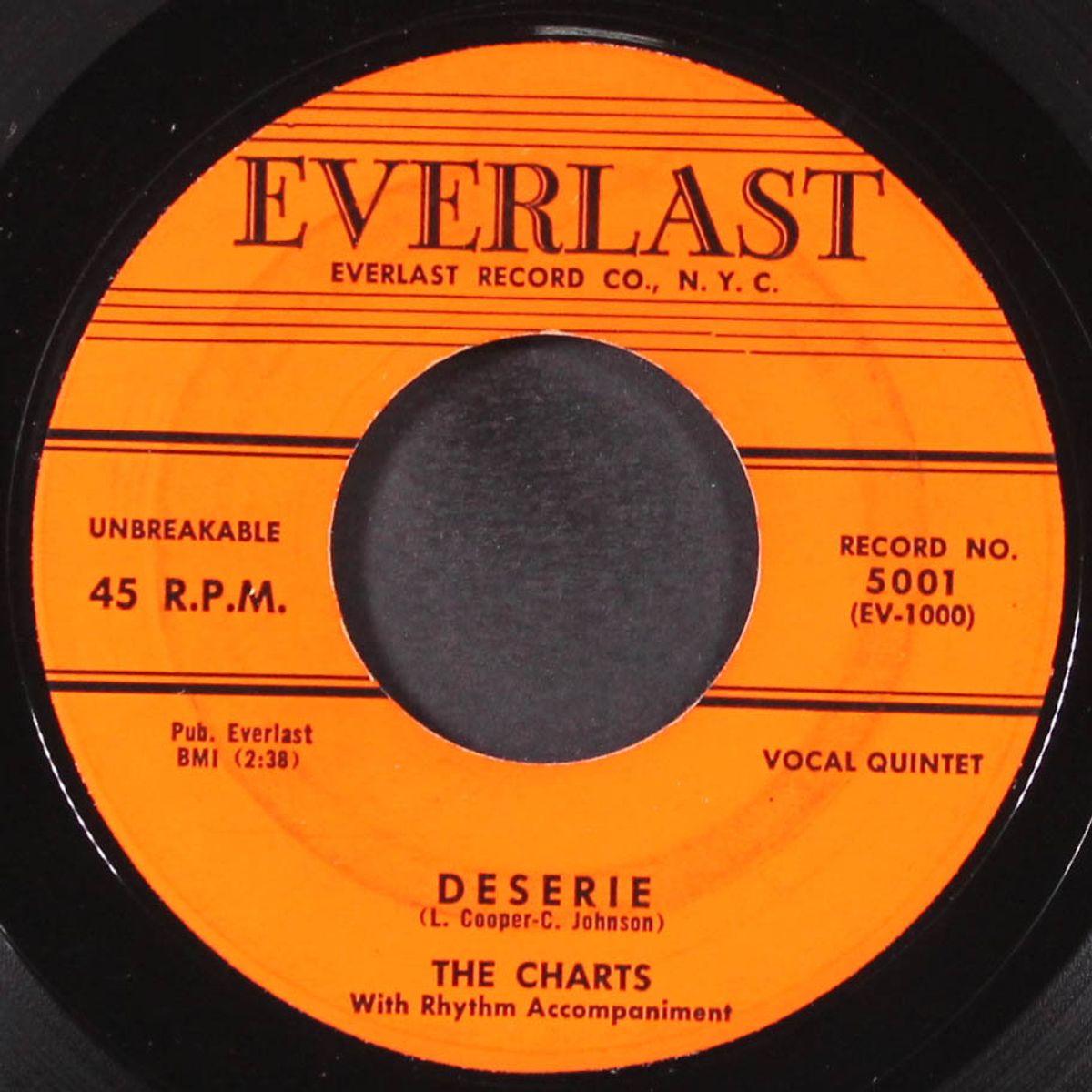 deserie / zoop by CHARTS