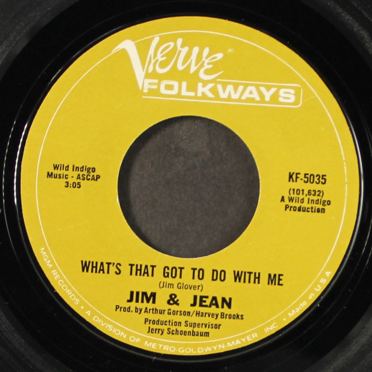 what's that got to do with me by JIM & JEAN
