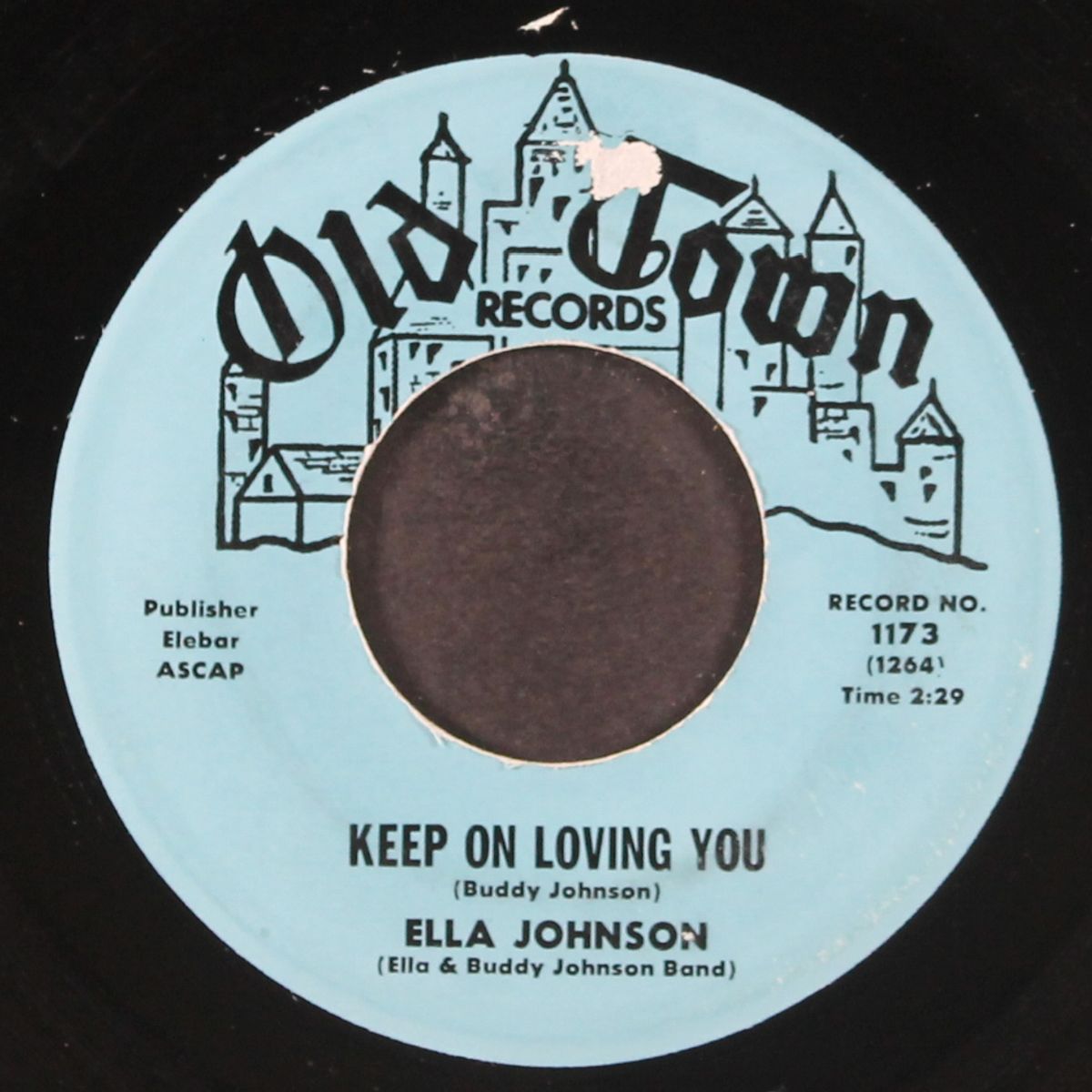 like you do / keep on loving you by ELLA JOHNSON