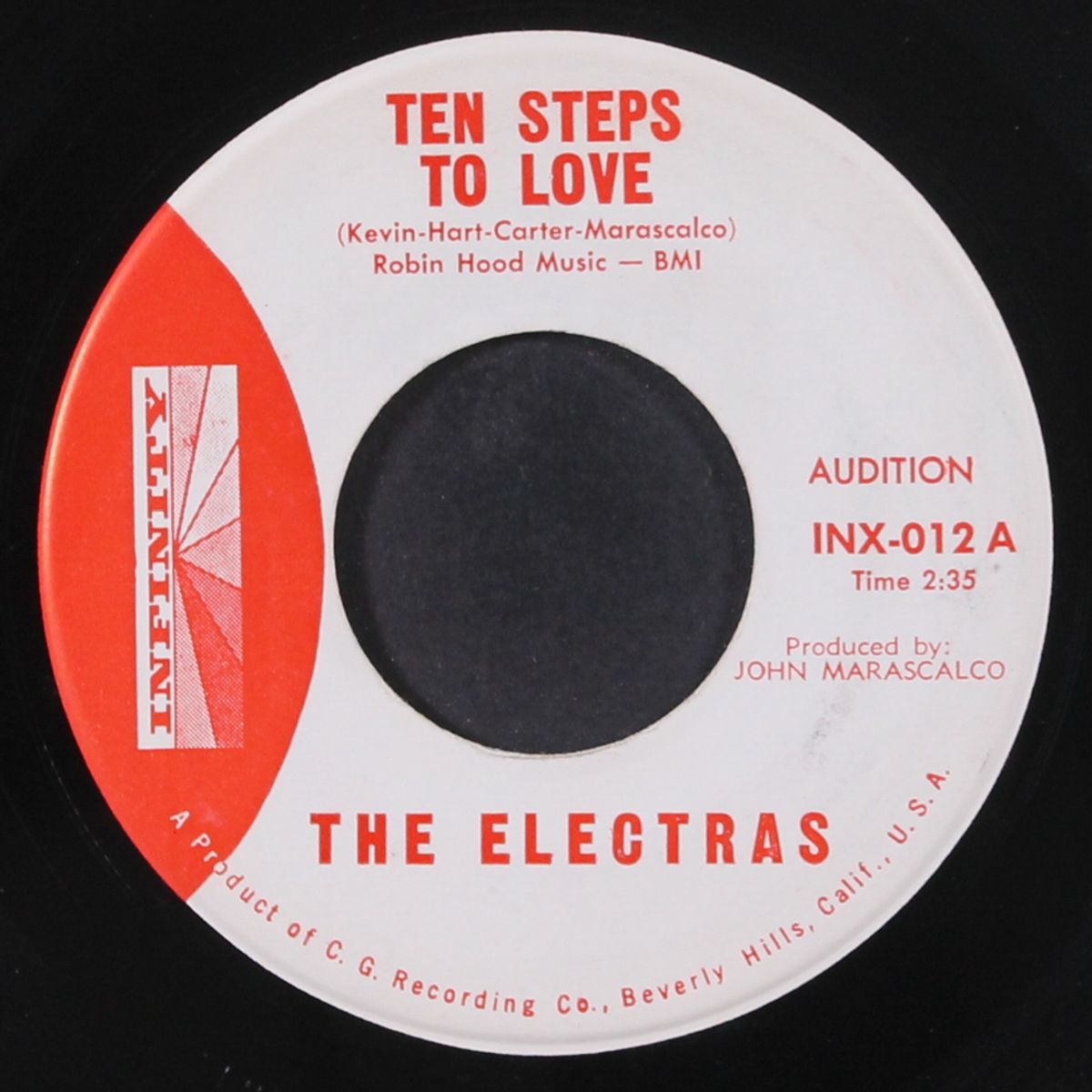 you lied / ten steps to love by ELECTRAS