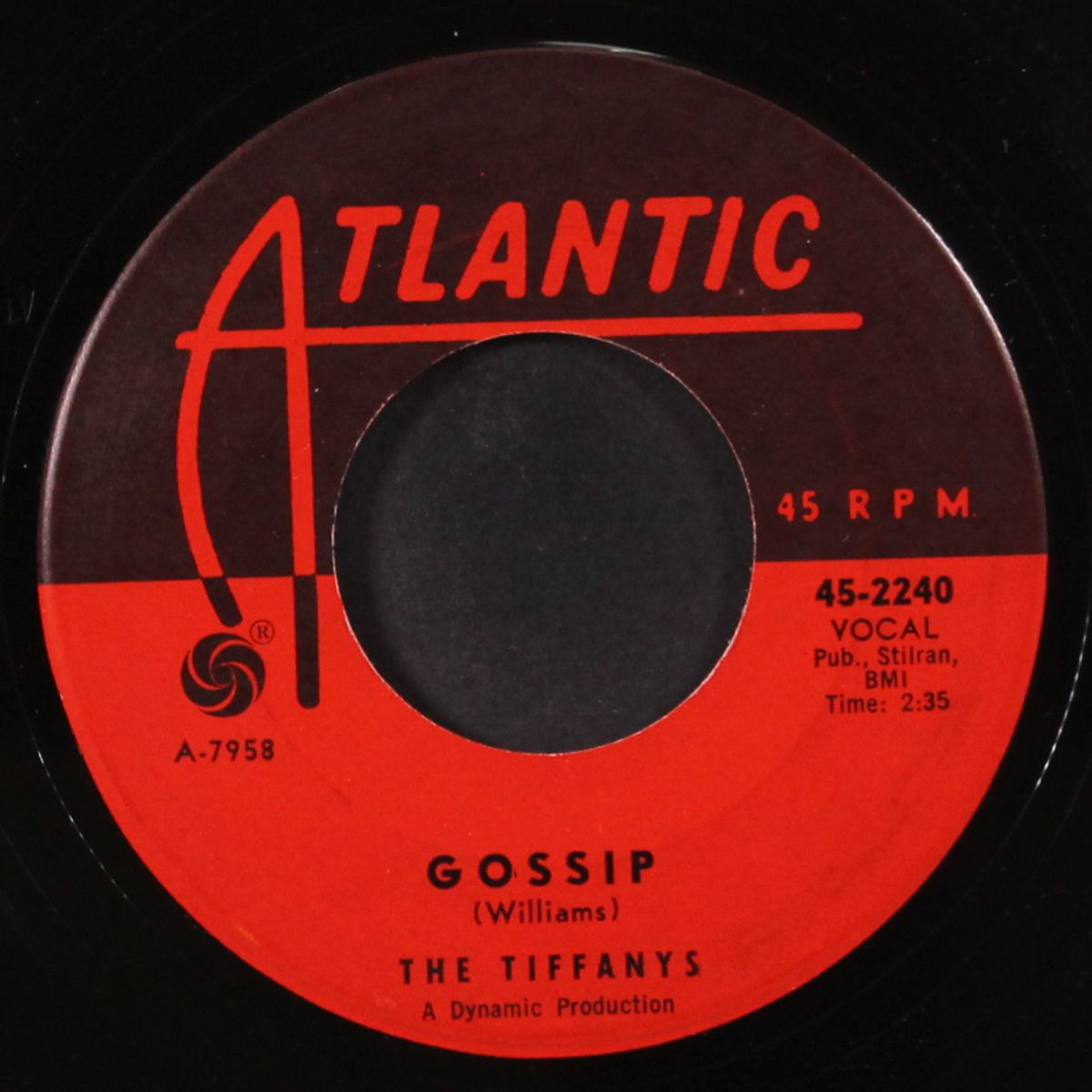 please tell me / gossip by TIFFANYS