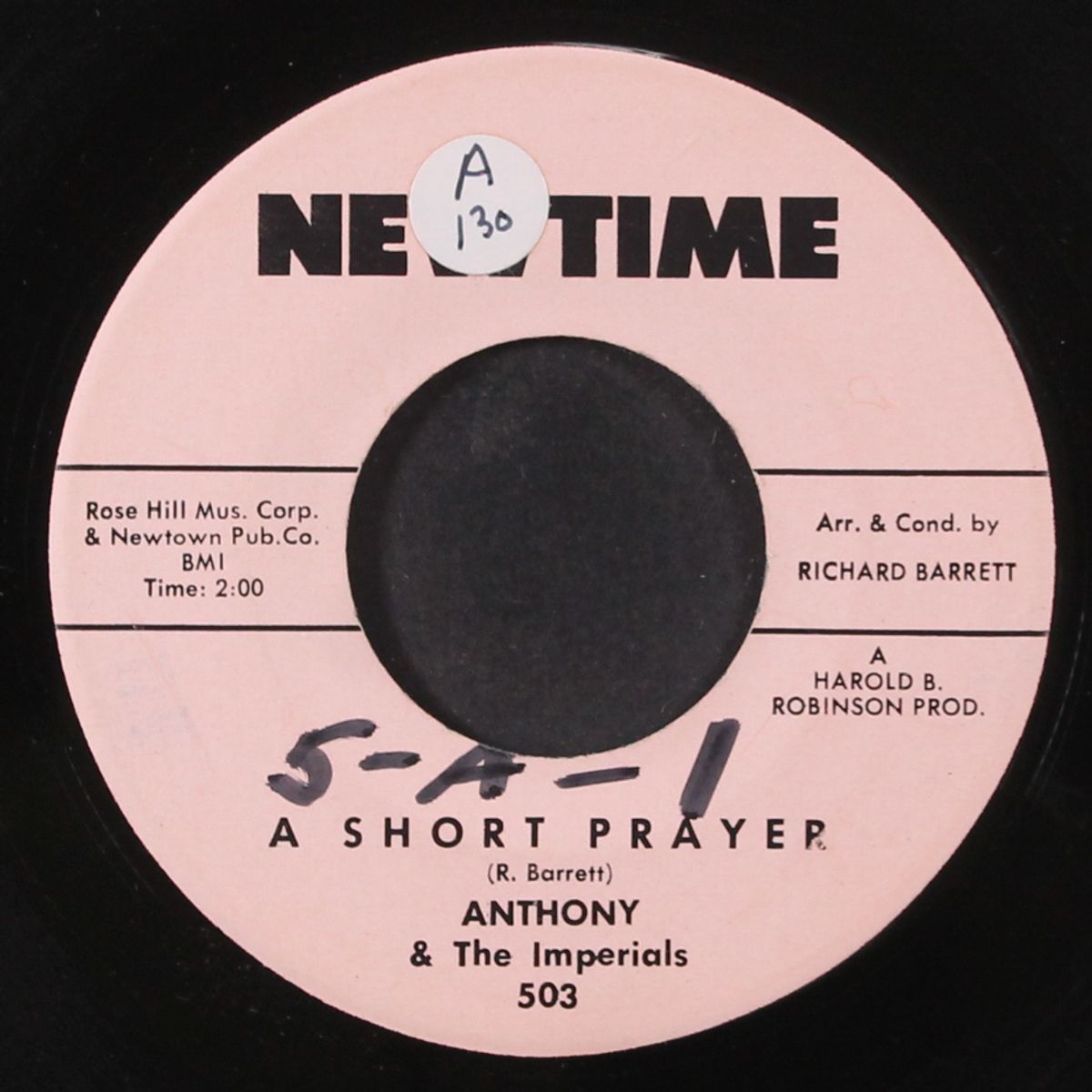 where will you be / a short prayer by ANTHONY & IMPERIALS
