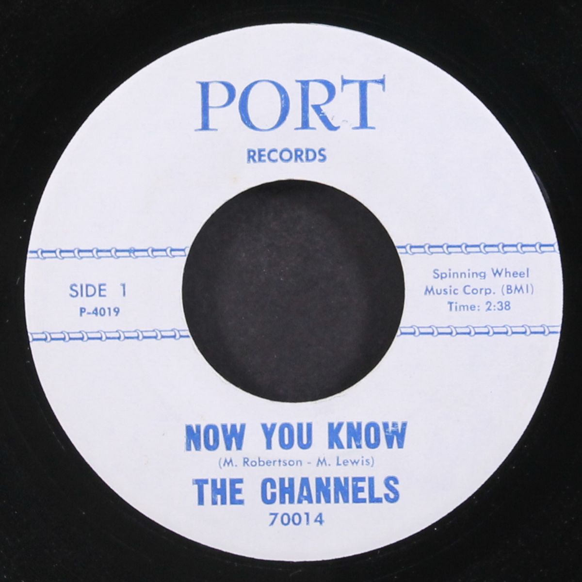the closer you are / now you know by CHANNELS