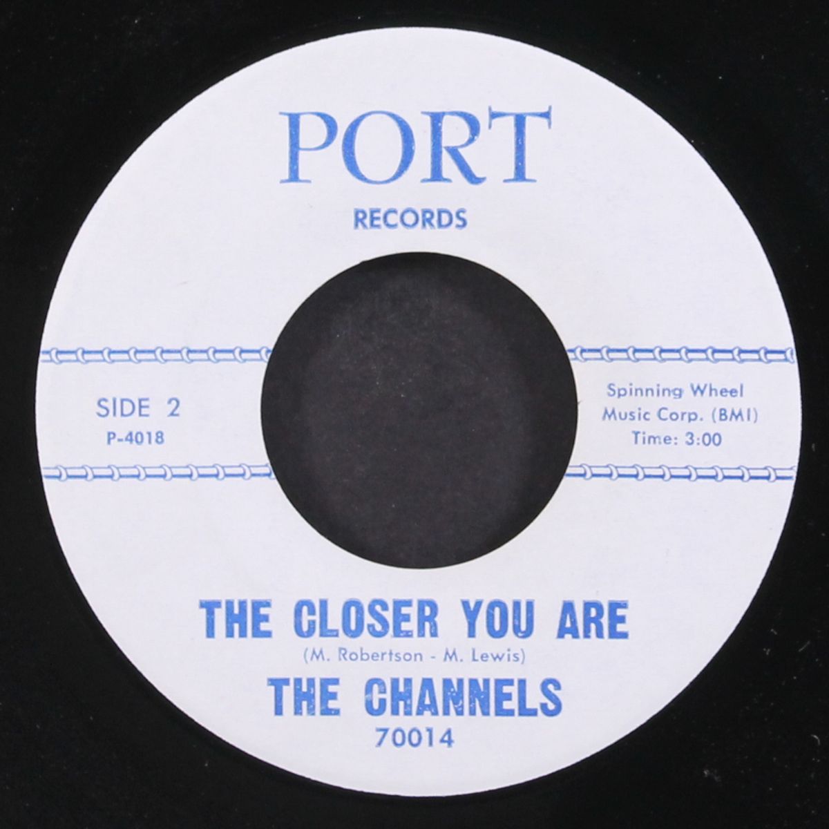 the closer you are / now you know by CHANNELS