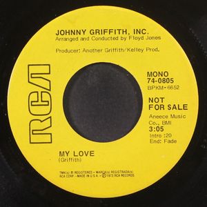 JOHNNY GRIFFITH INC.