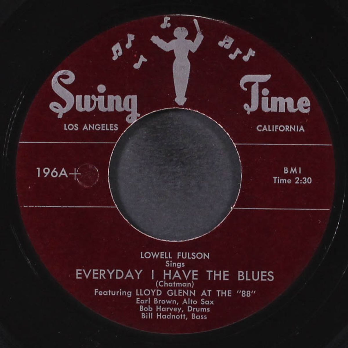 rocking after midnight / every day i have the blues by LOWELL FULSON
