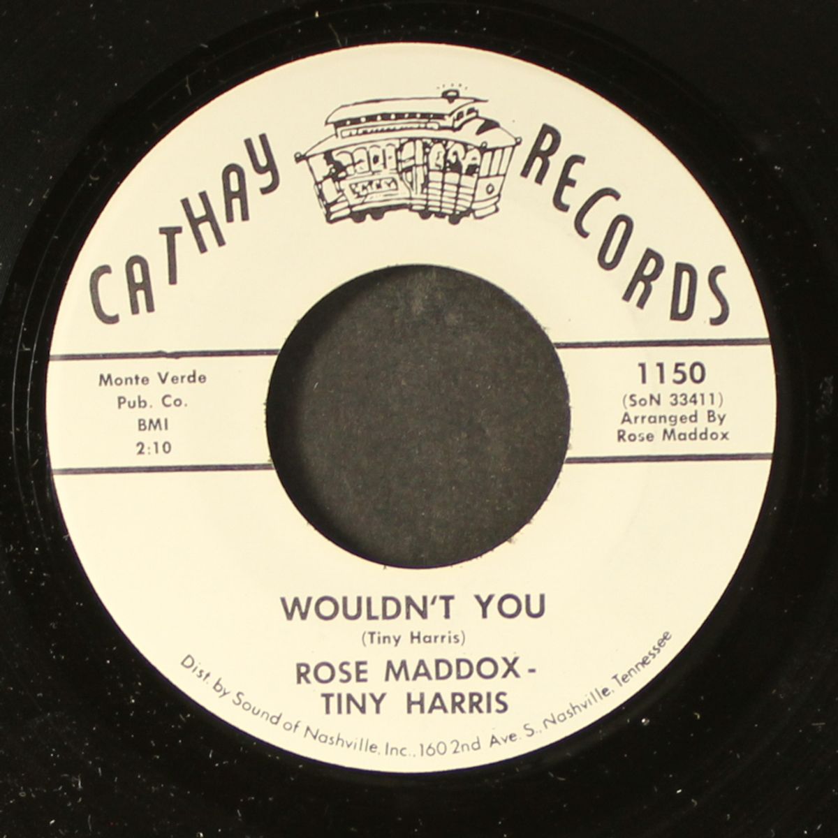 wouldn't you / same by ROSE MADDOX & TINY HARRIS