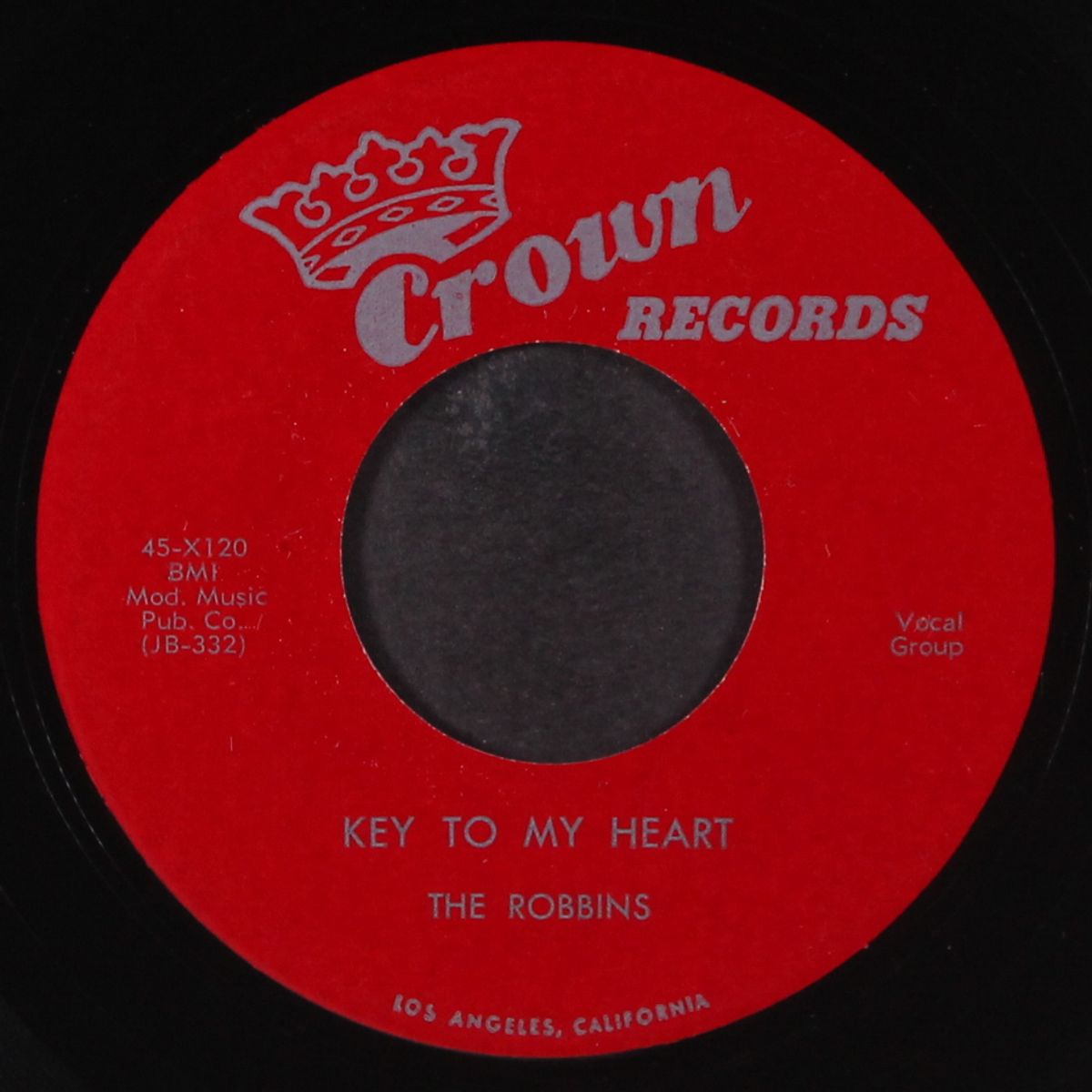 key to my heart / all i do is rock by ROBBINS
