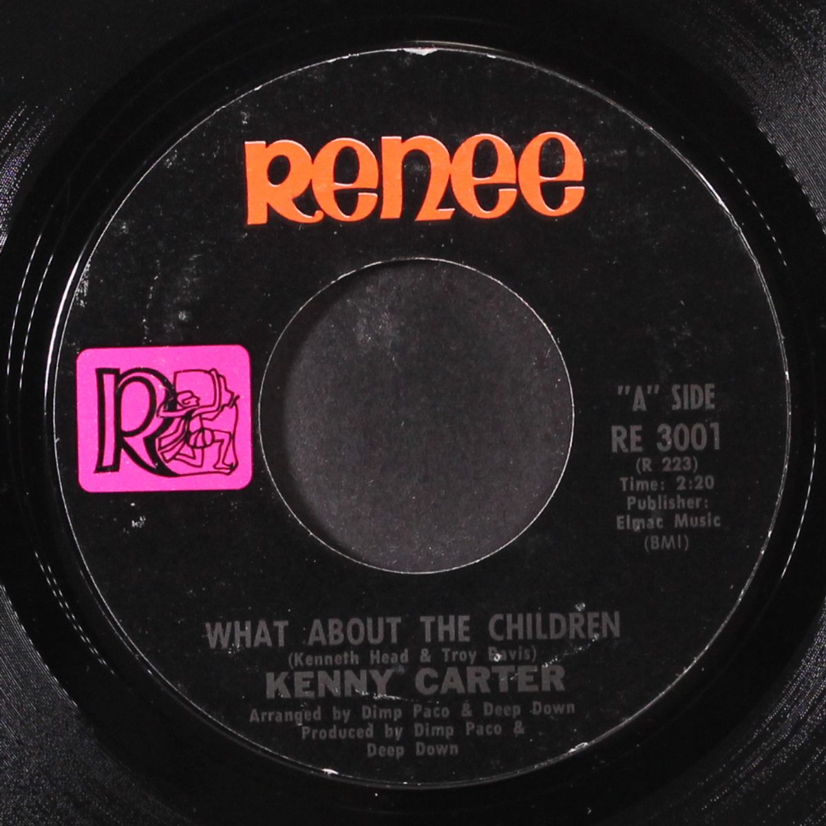 what about the children / why do you have to go by KENNY CARTER