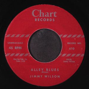JIMMY WILSON