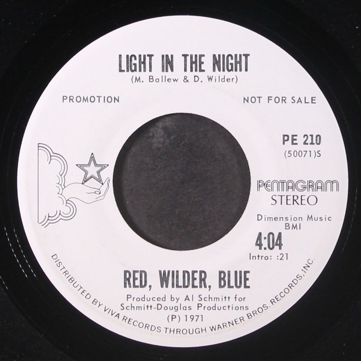 whatcha gonna do by RED, WILDER, BLUE