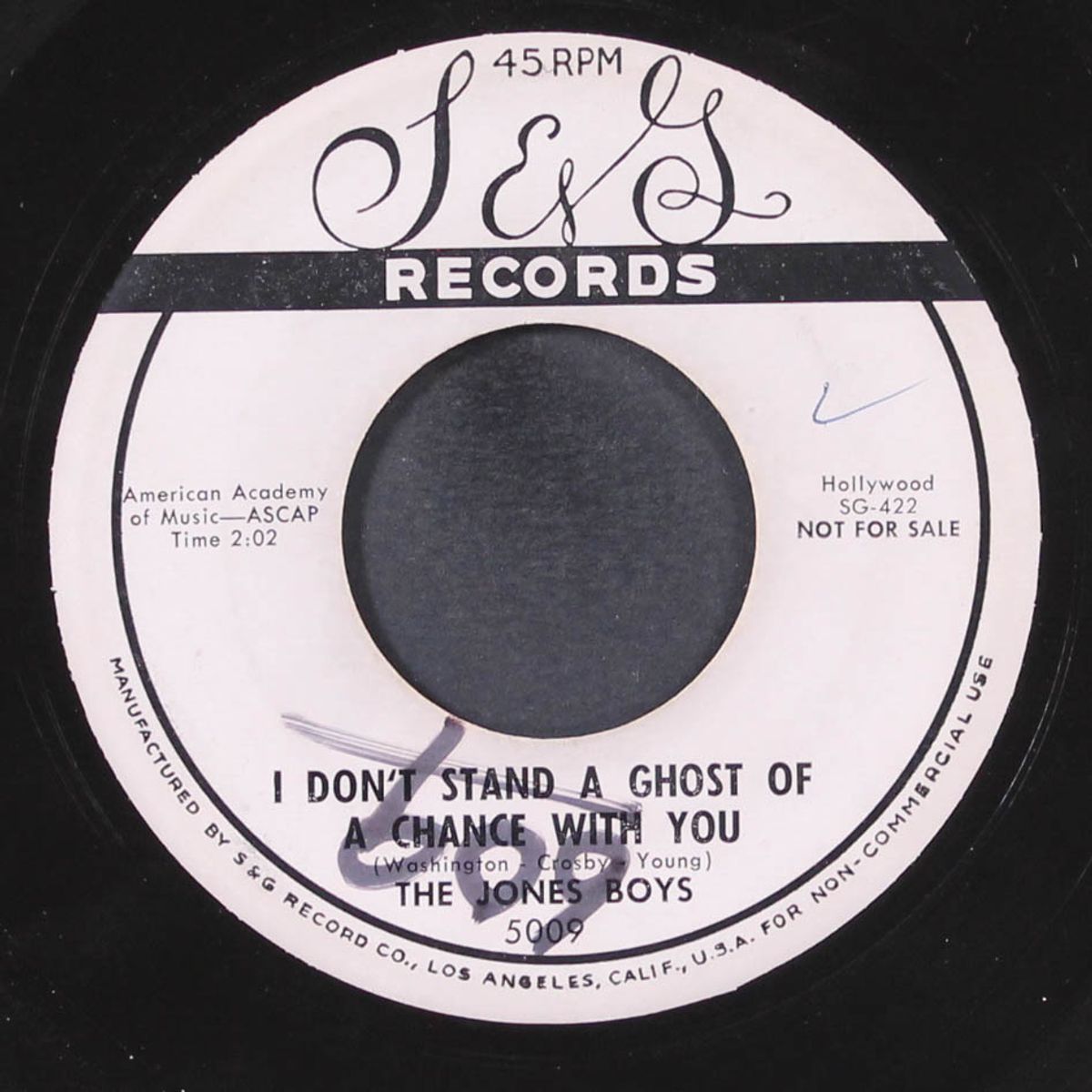i don't stand a ghost of a chance with you / baby, you've gotta lot to by JONES BOYS