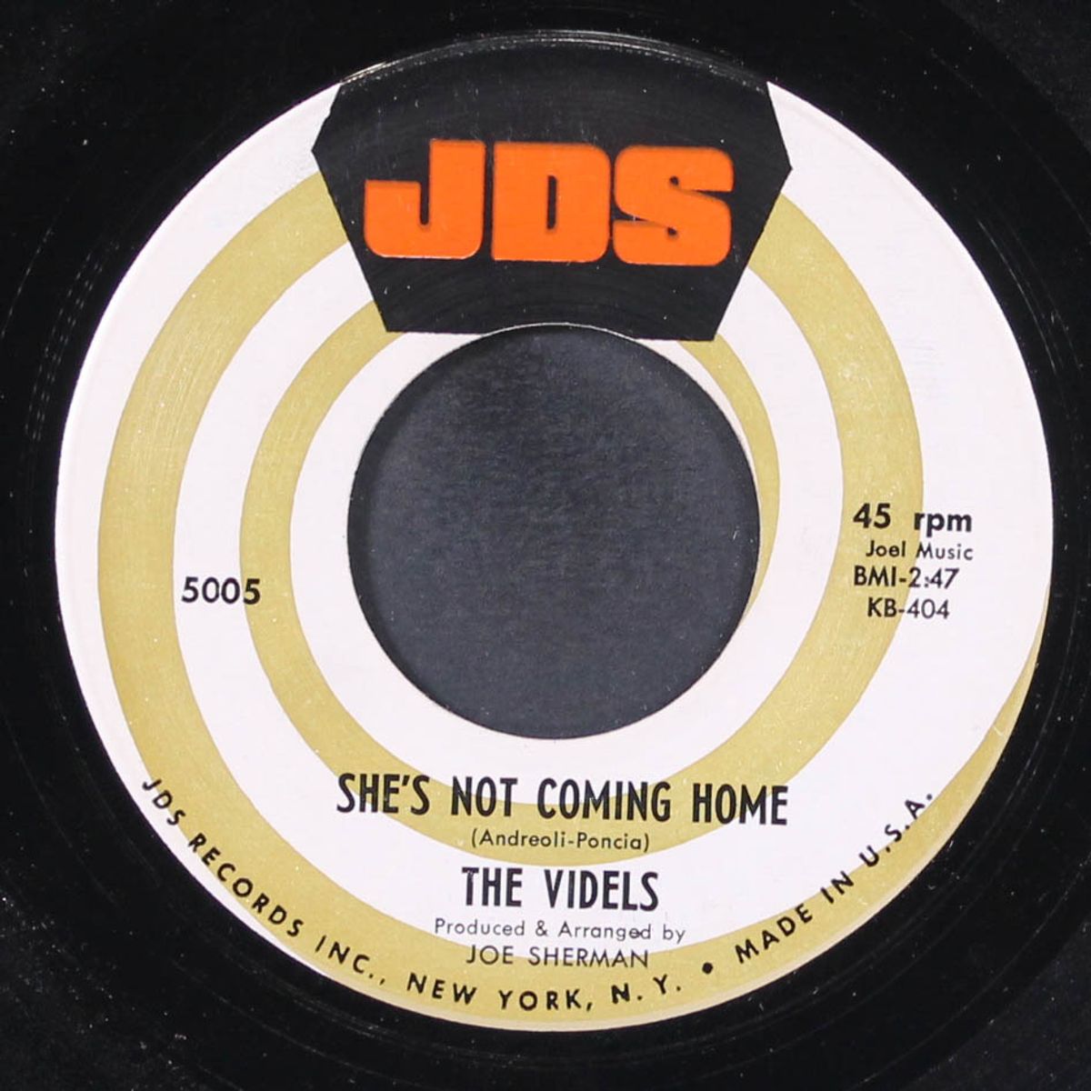 now that summer is here / she's not coming home by VIDELS
