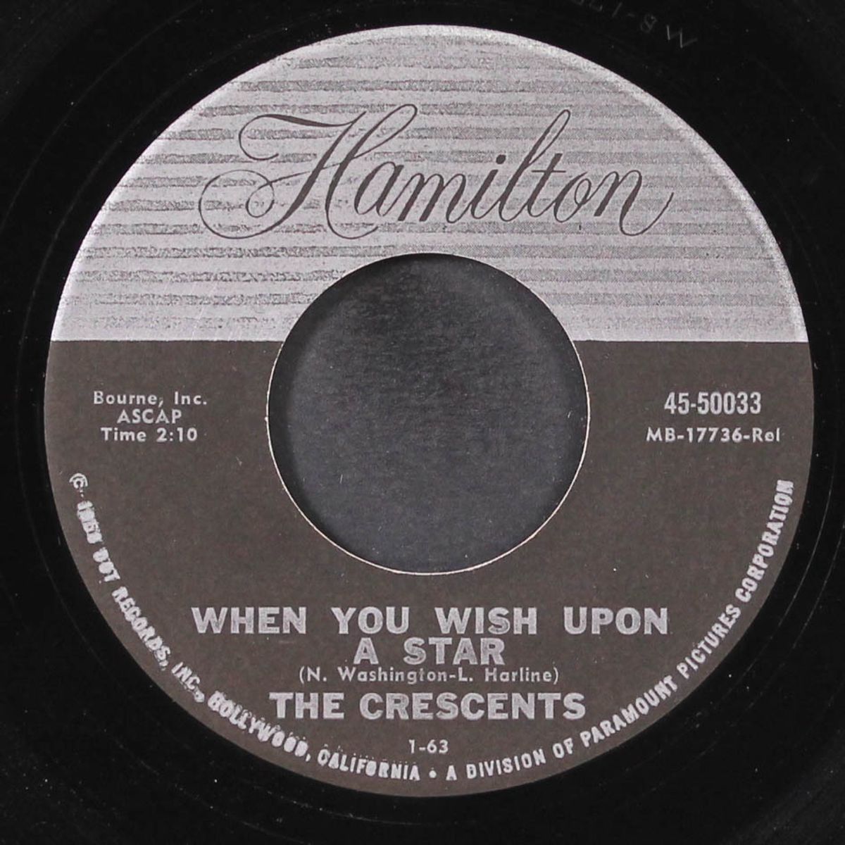 hey there / when you wish upon a star by CRESCENTS