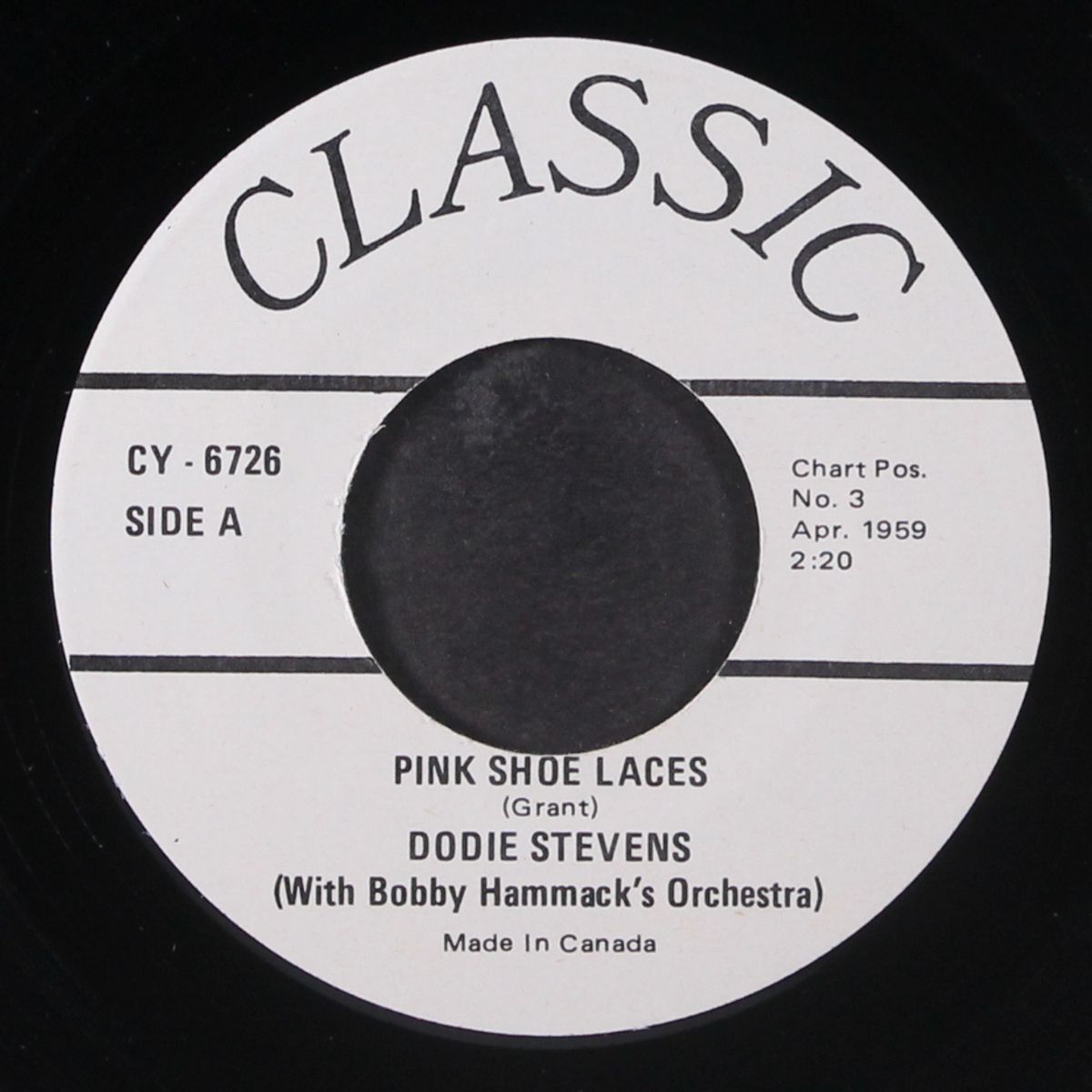 forgive me by BABS TINO / DODIE STEVENS