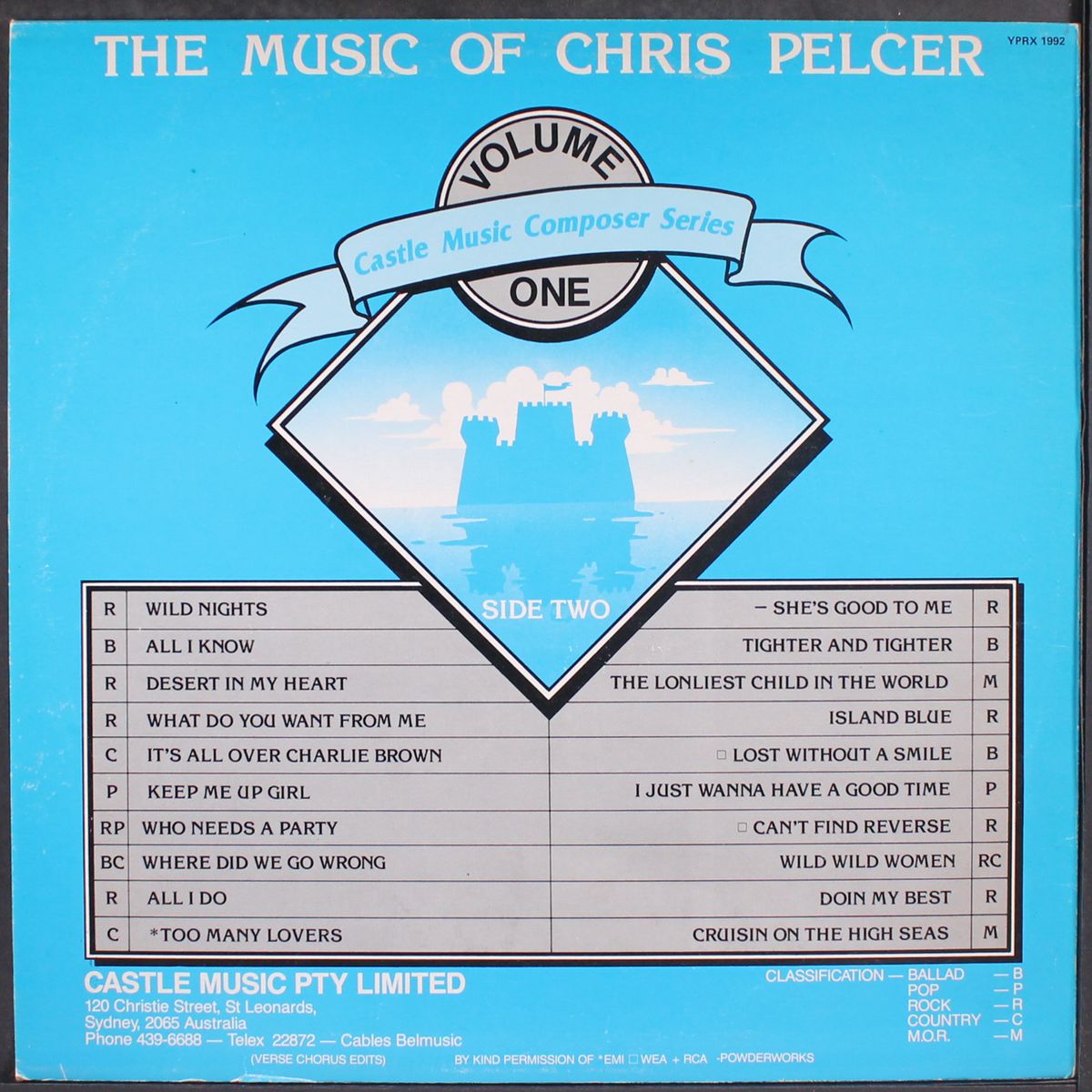 the music of chris pelcer by CHRIS PELCER