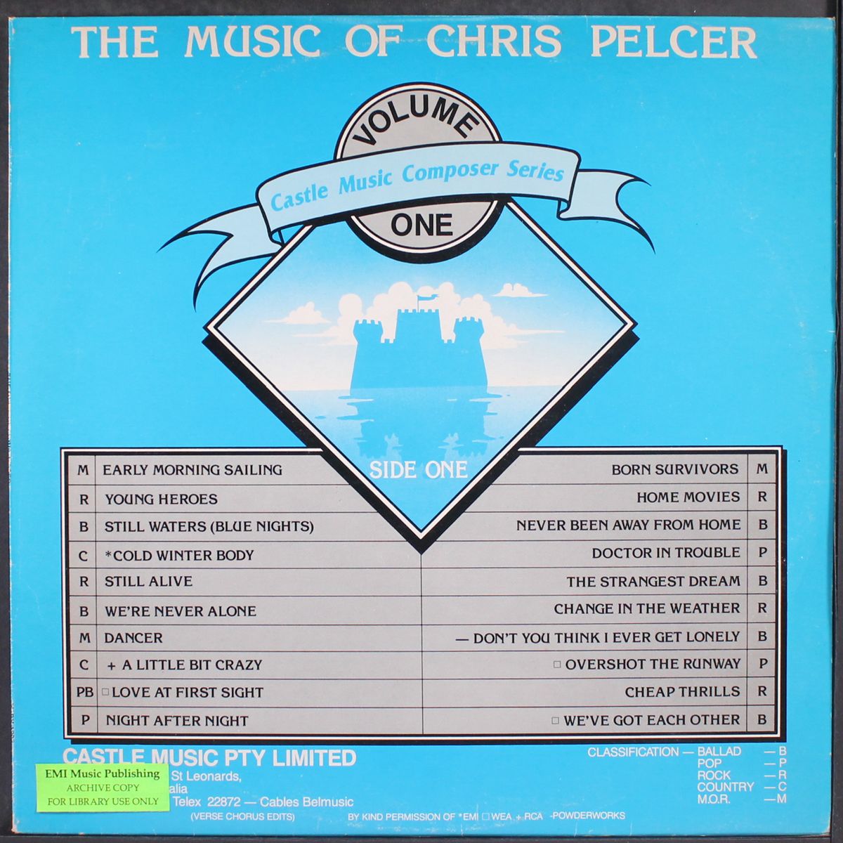 the music of chris pelcer by CHRIS PELCER