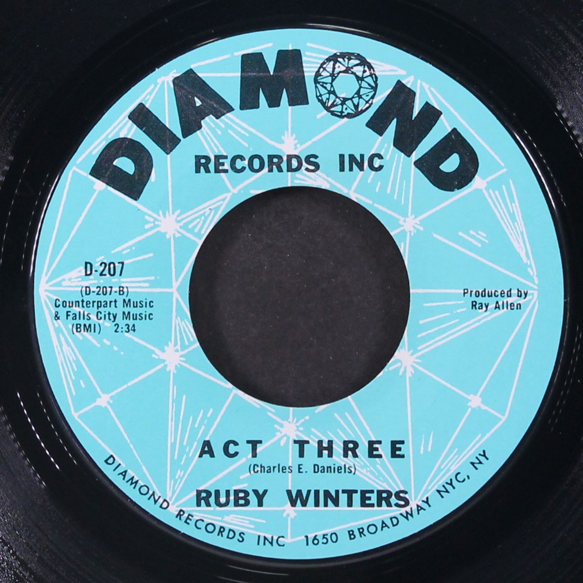 in the middle of a heartache / act three by RUBY WINTERS