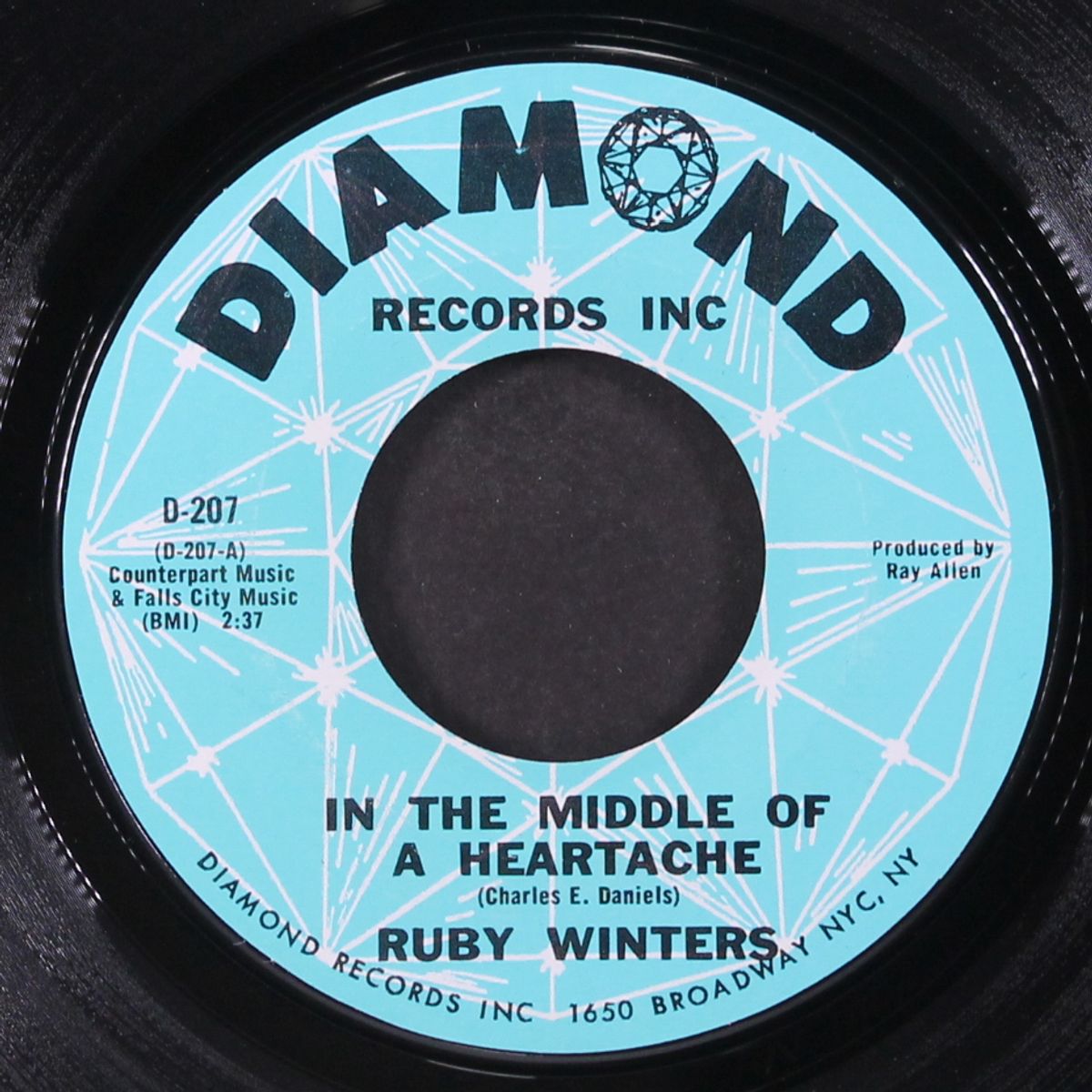 in the middle of a heartache / act three by RUBY WINTERS