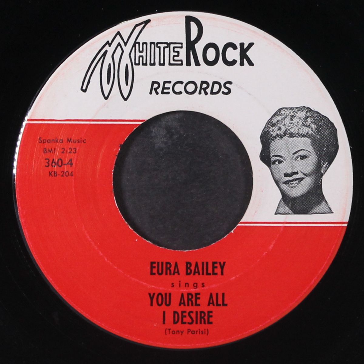 what will i tell my heart / you are all i desire by EURA BAILEY