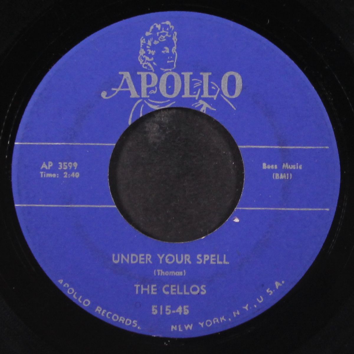 under your spell / the juicy crocodile by CELLOS