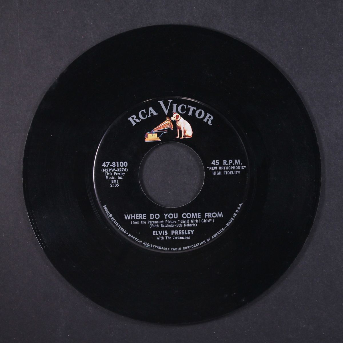 return to sender by ELVIS PRESLEY
