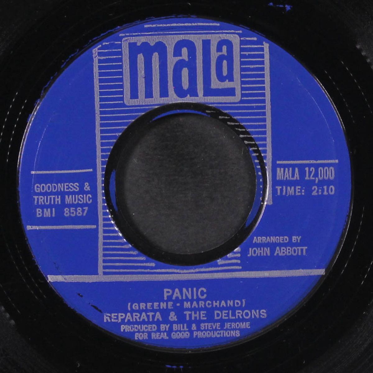 saturday night didn't happen / panic by REPARATA & DELRONS