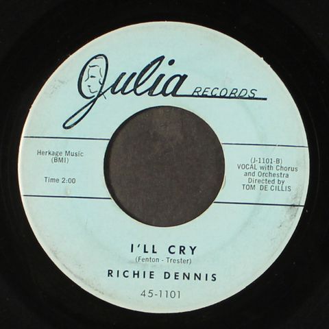 RICHIE DENNIS