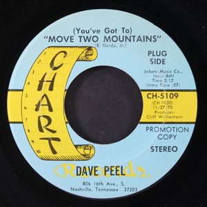 DAVE PEEL