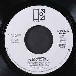 GODMOMA