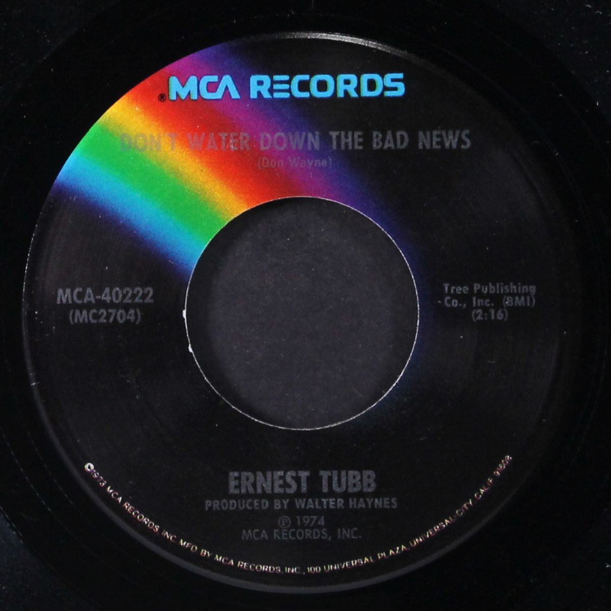 anything but this / don't water down the bad news by ERNEST TUBB