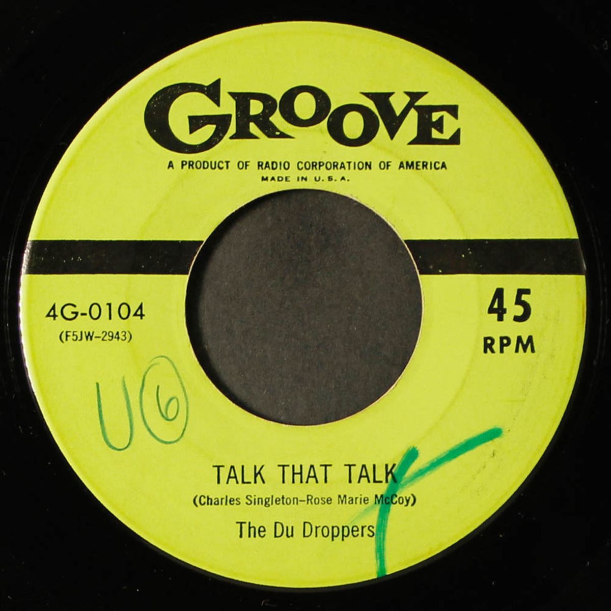 give me some consideration / talk that talk by DU DROPPERS