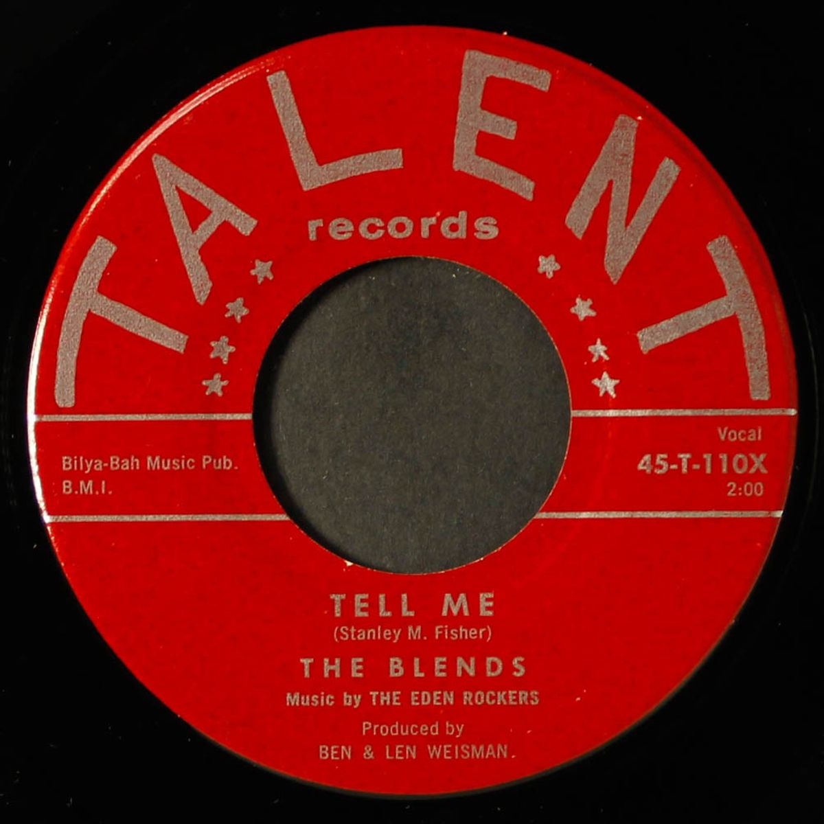 tell me / the way i want you by BLENDS