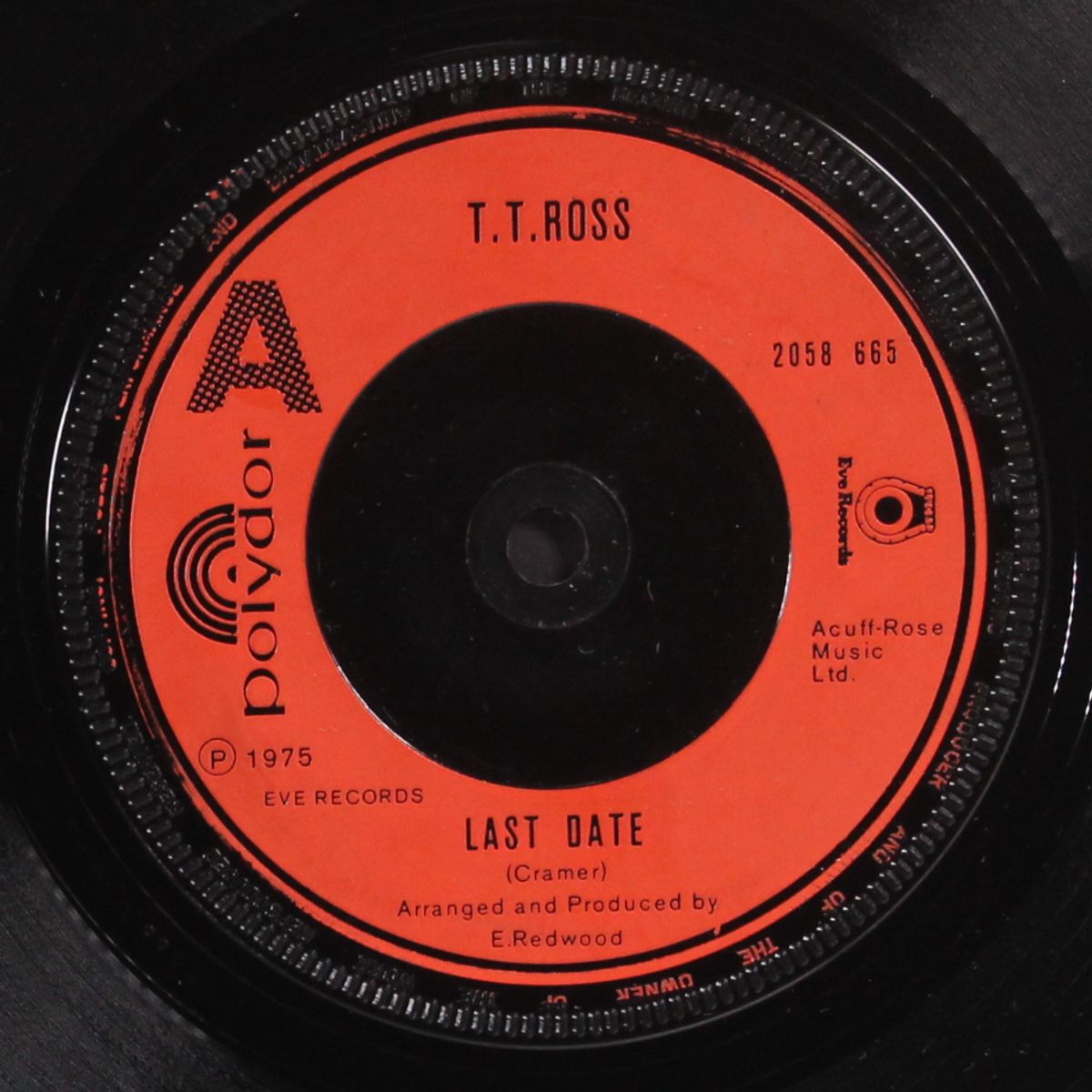 last date by T.T. ROSS
