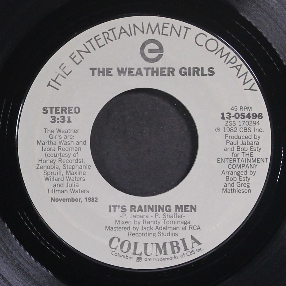 it's raining men / short by WEATHER GIRLS