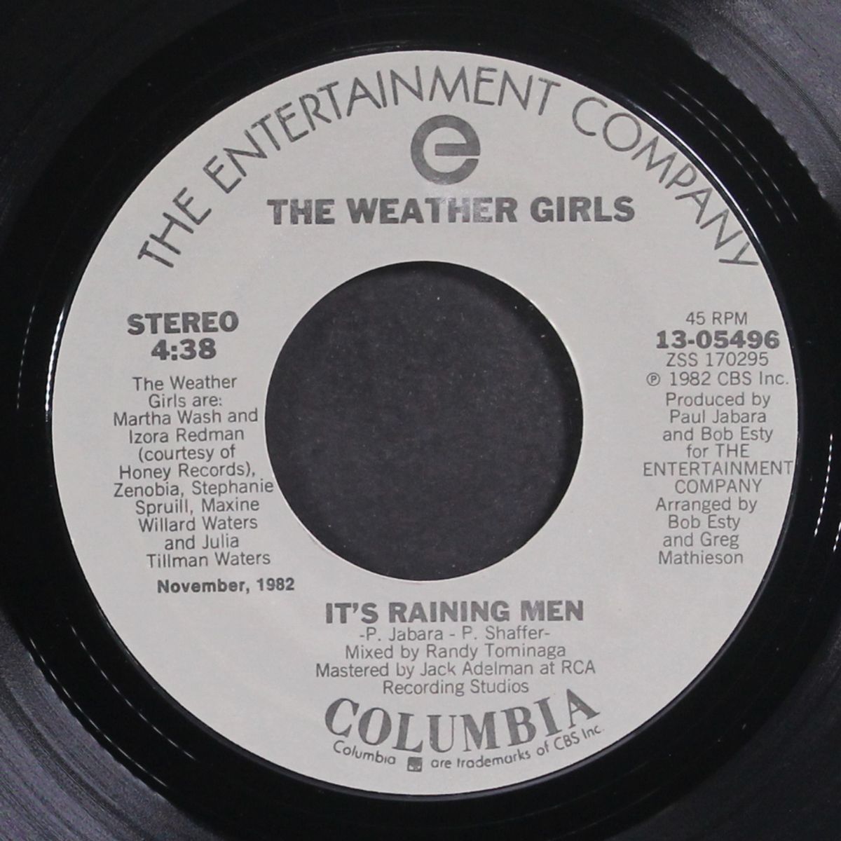 it's raining men / short by WEATHER GIRLS