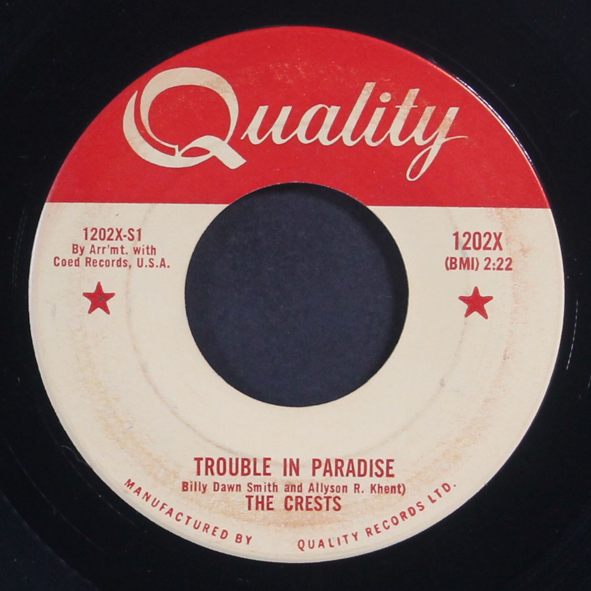 trouble in paradise by CRESTS
