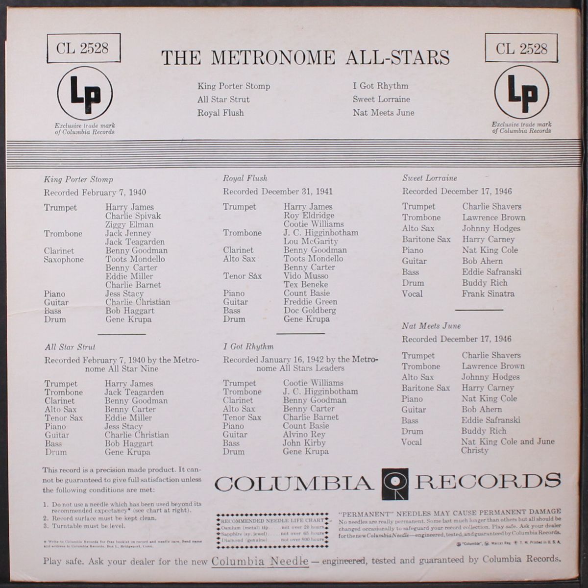 the metronome all-stars by METRONOME ALL-STARS