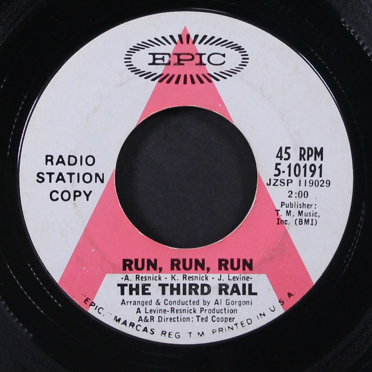 run, run, run / no return by THIRD RAIL