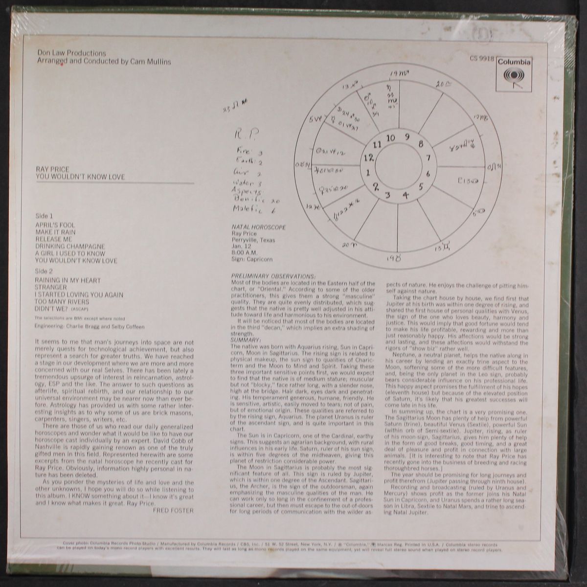 you wouldn't know love by RAY PRICE