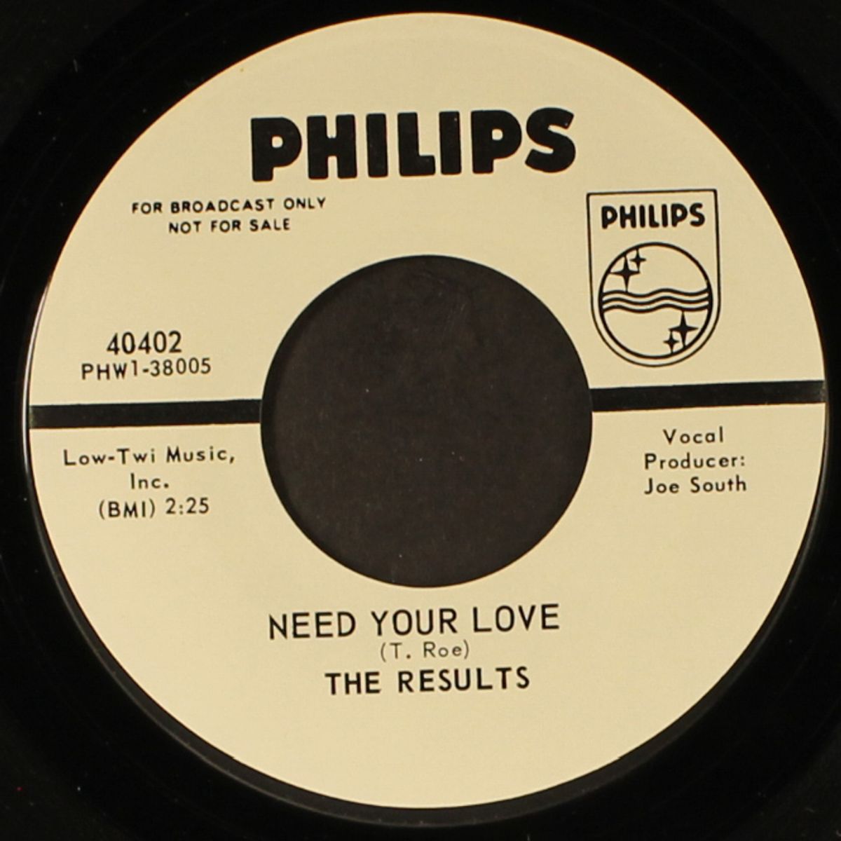 funky / need your love by RESULTS