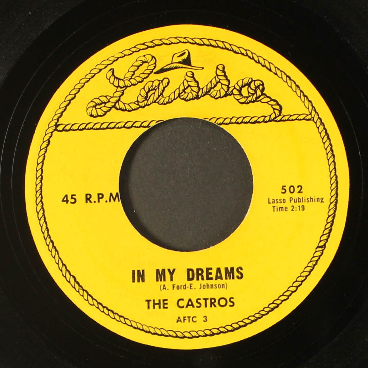 in my dreams / is it right? by CASTROS