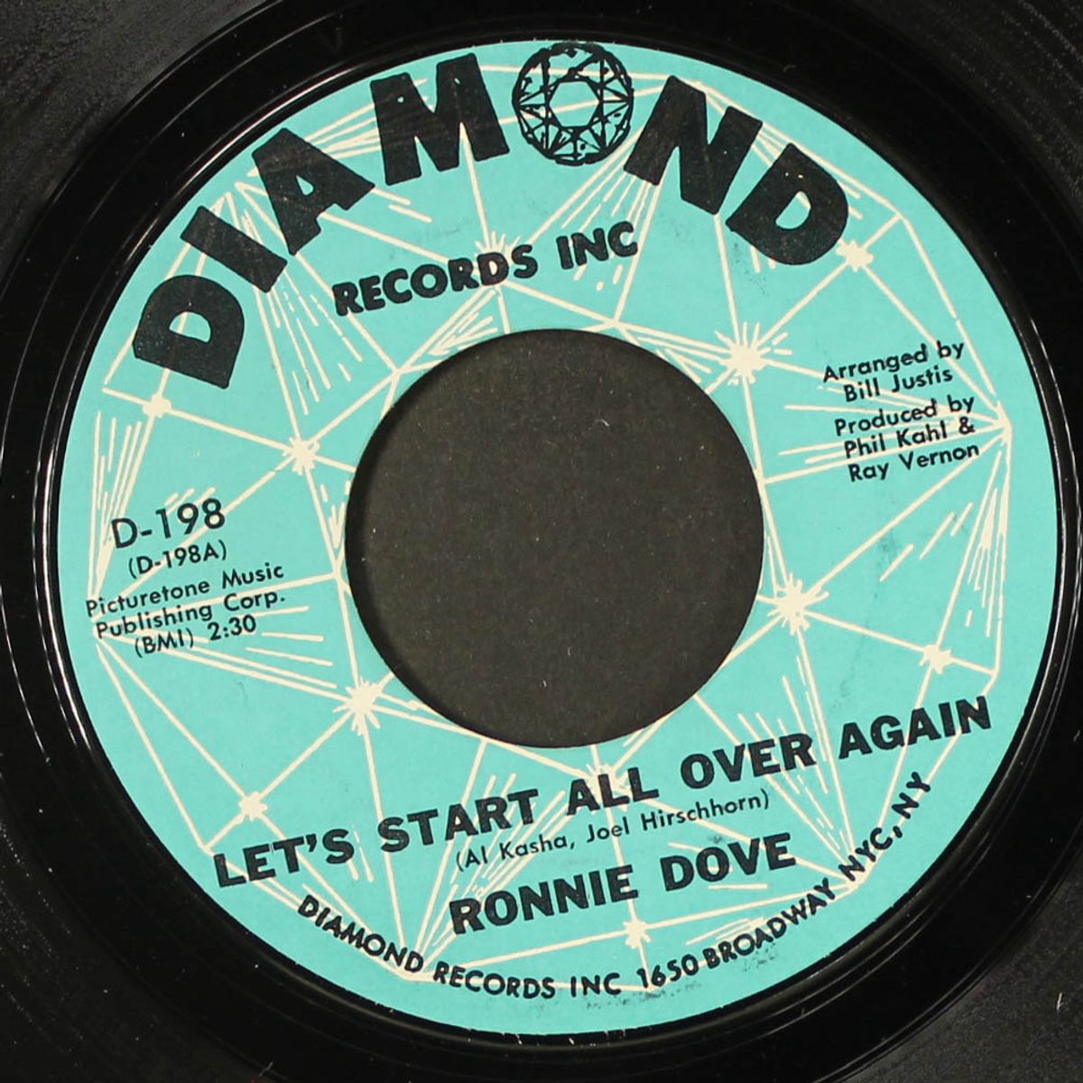 let's start all over again by RONNIE DOVE