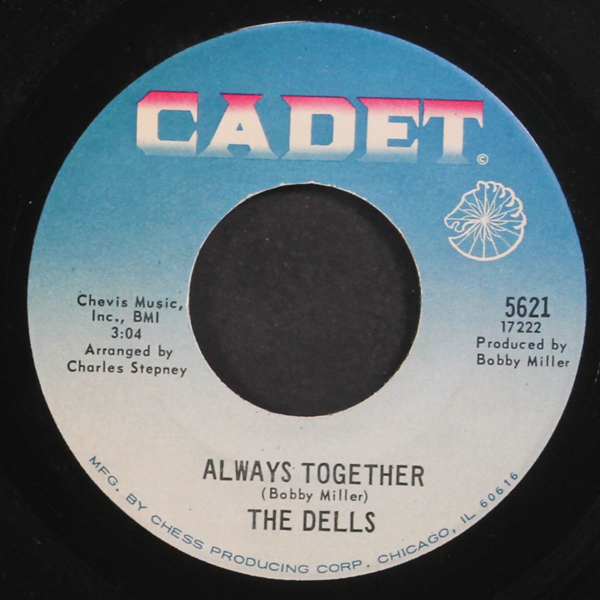 always together / i want my momma by DELLS